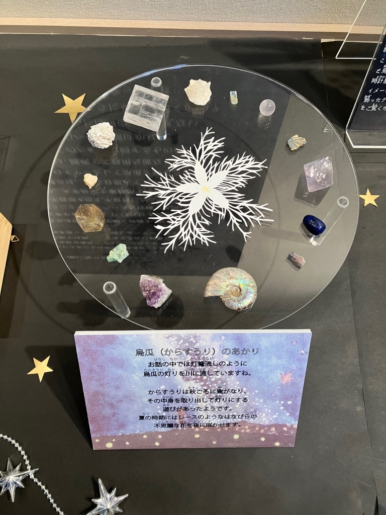 【展示】『宮沢賢治とその時代（カンテレコラボ企画）』（2025年7月12日～）